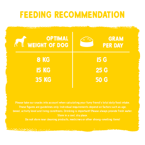 Bosch Fruitees Dog Treats Poultry and Banana