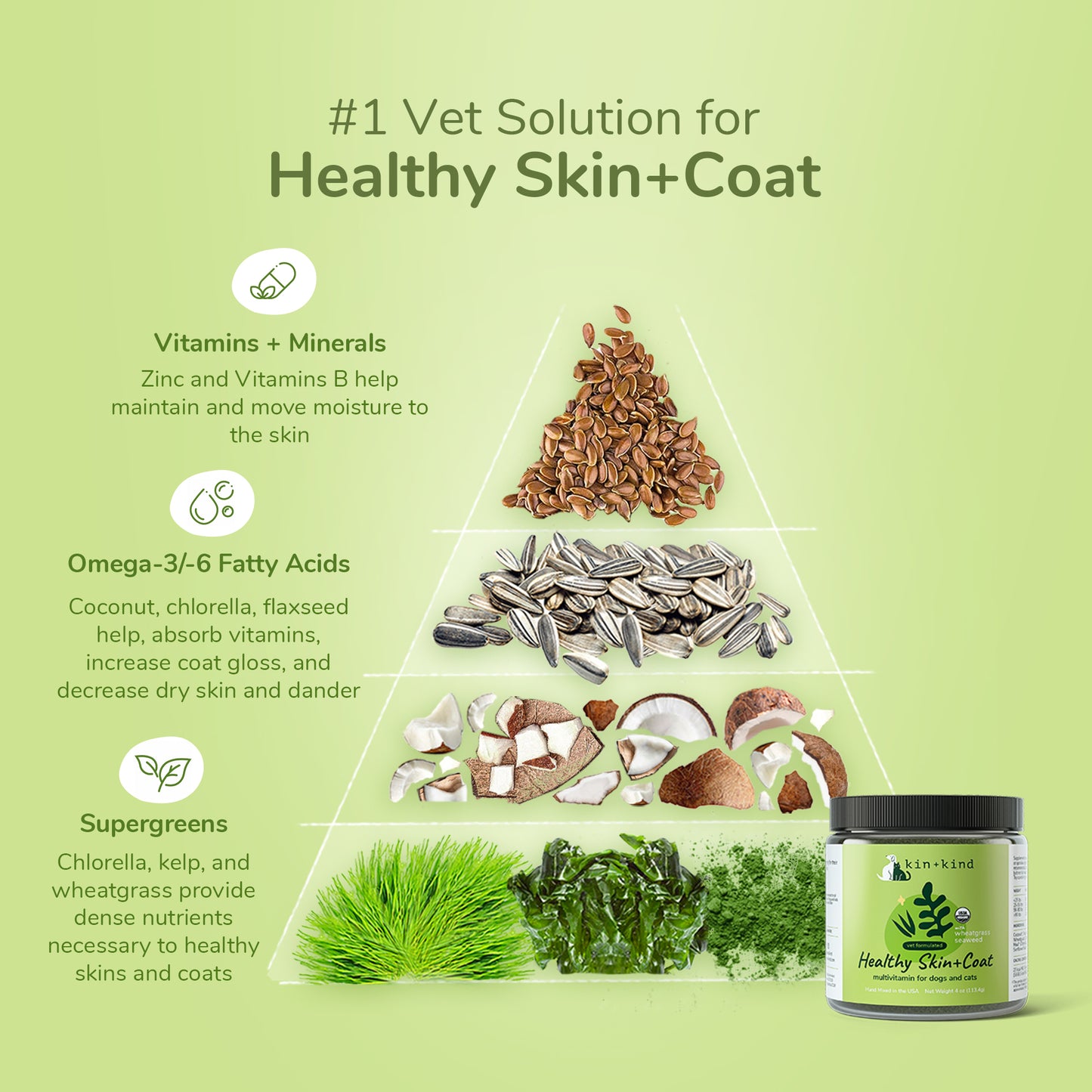 kin+kind Healthy Skin and Coat Supplement for Dogs and Cats