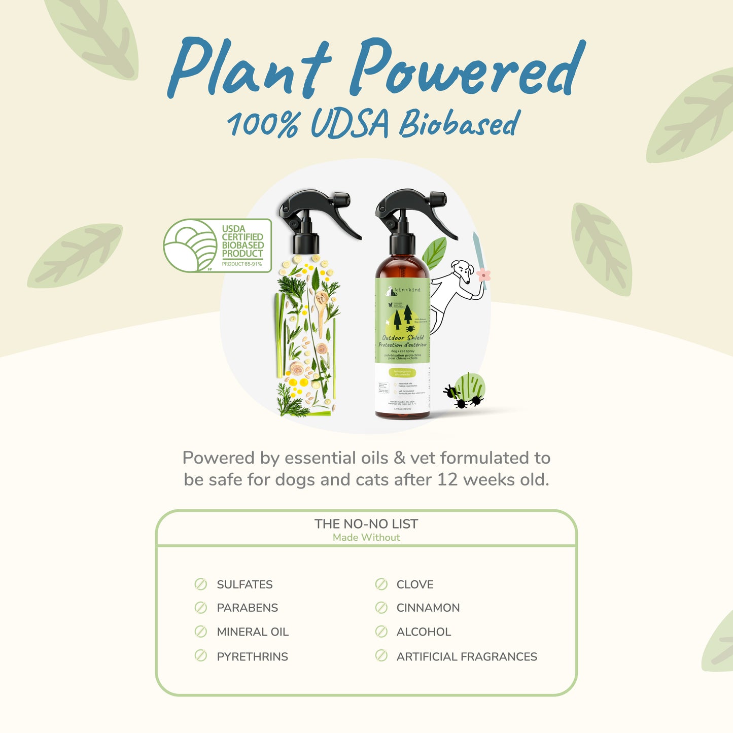 kin+kind Flea and Tick Protect Spray Lemongrass for Dogs and Cats