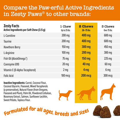 Zesty Paws Cardio Bites Salmon Dog Supplement Chews 90ct