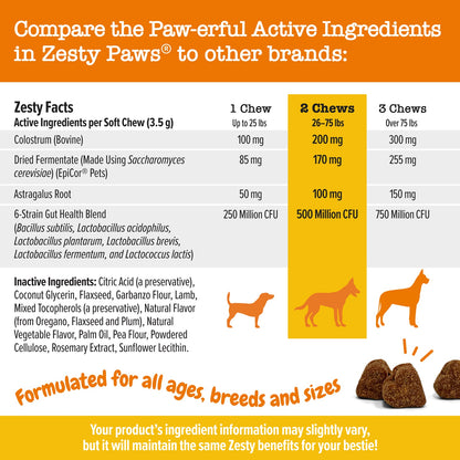 Zesty Paws Aller-Immune Bites Dog Supplement Chews 90ct for Skin Gut & Immune Support