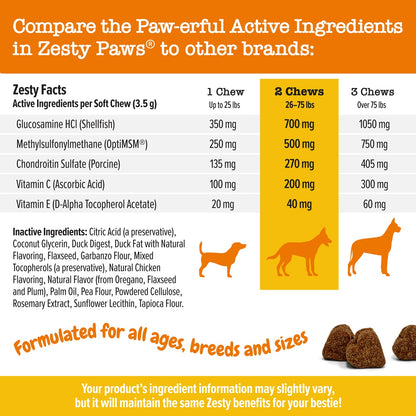 Zesty Paws Hip & Joint Mobility Bites Dog Supplement Chews 90ct