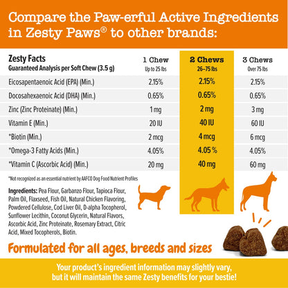 Zesty Paws Omega Skin & Coat Bites Dog Supplement Chews 90ct