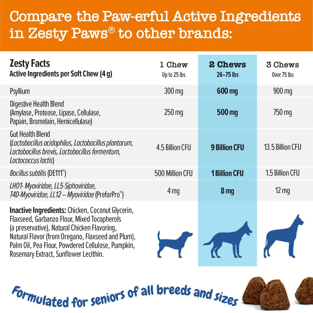 Zesty Paws Senior Advanced Probiotic Bites Chicken Soft Chews for Senior Dogs 90ct