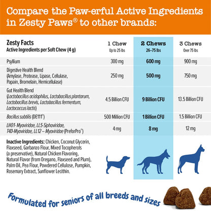 Zesty Paws Senior Advanced Probiotic Bites Chicken Soft Chews for Senior Dogs 90ct