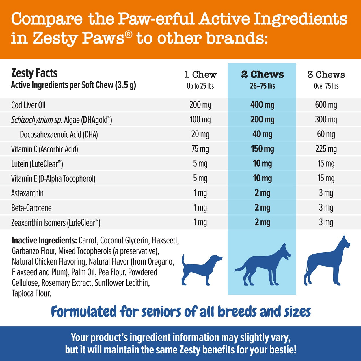 Zesty Paws Senior Advanced Vision Bites Chicken Soft Chews for Senior Dogs 90ct