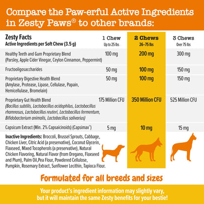 Zesty Paws Chew No Poo Bites Dog Supplement Chews 90ct Chicken Flavour