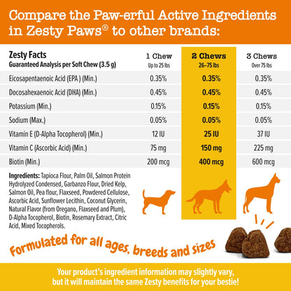 Zesty Paws Salmon Bites Dog Supplement Chews 90ct for Skin & Coat Support