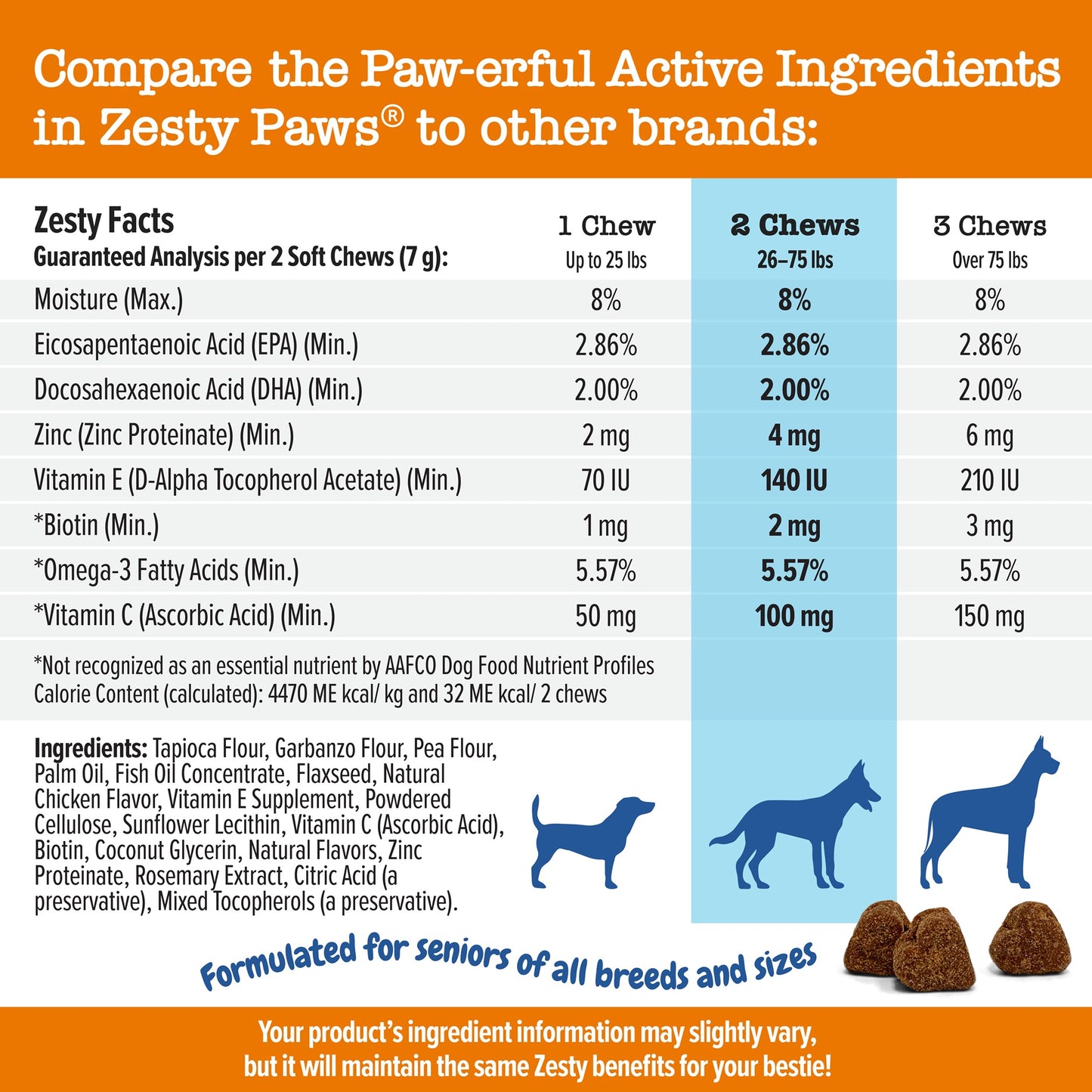 Zesty Paws Senior Advanced Omega Bites Chicken Soft Chews for Dogs 90ct