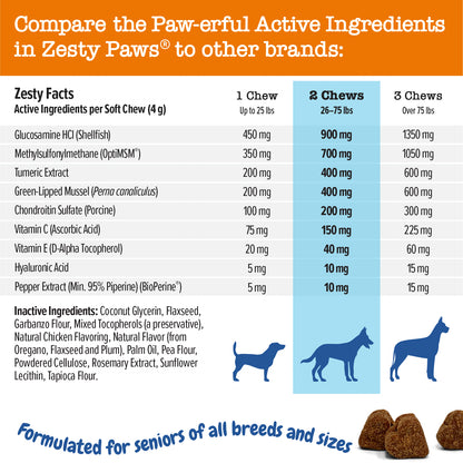Zesty Paws Senior Advanced Mobility Bites Chicken Soft Chews for Dogs 90ct
