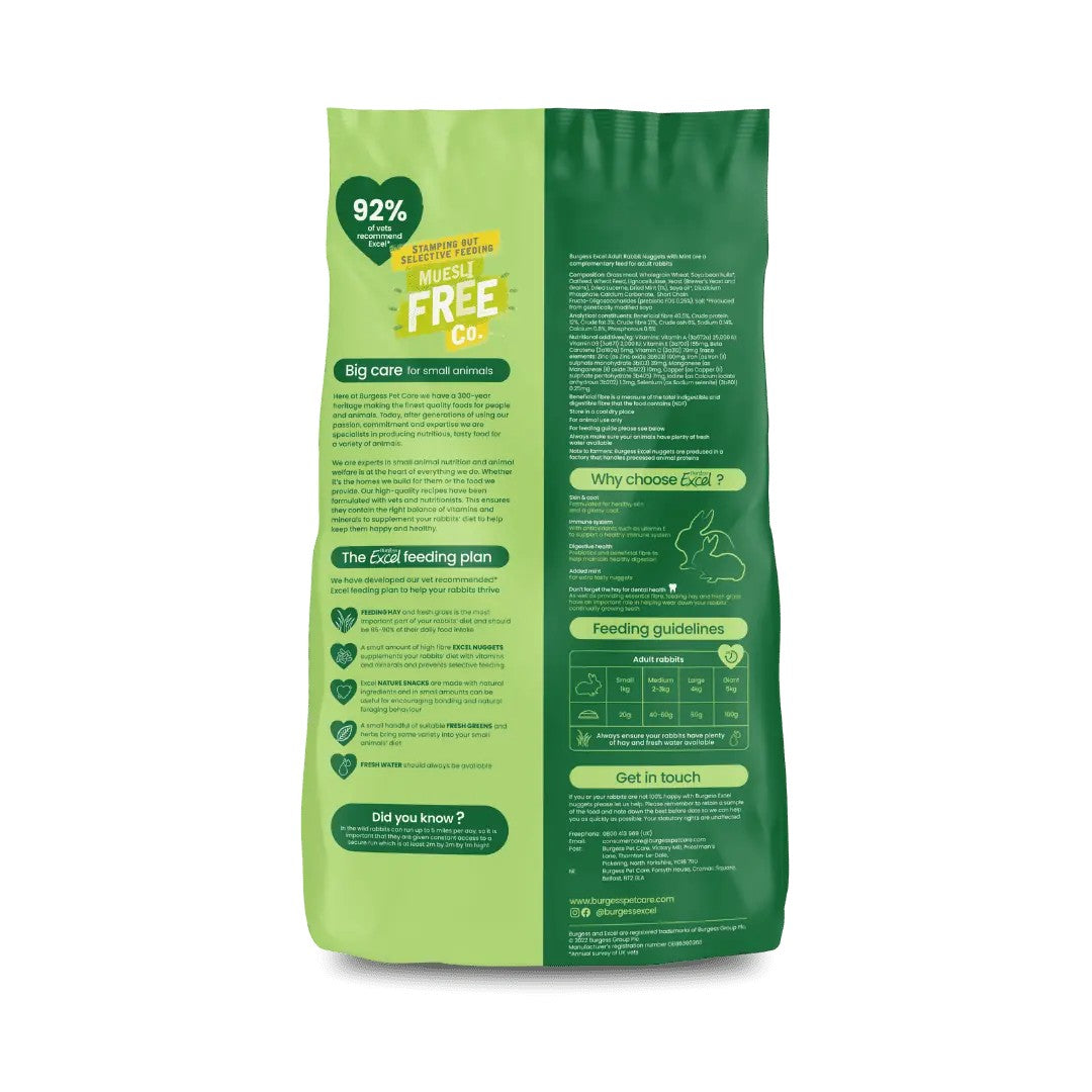 [Buy 2nd Bag @ 30% off] Burgess Excel Adult Rabbit Nuggets with Mint - 1.5kg