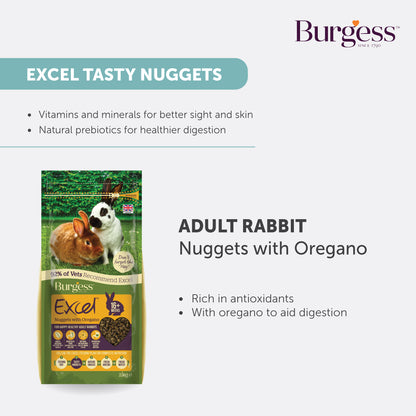 [Buy 2nd Bag @ 30% off] Burgess Excel Adult Rabbit Nuggets with Oregano - 1.5kg