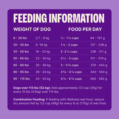 Wellness Complete Health Whitefish & Sweet Potato Poultry Free Adult Dry Dog Food 5LB and 30LB