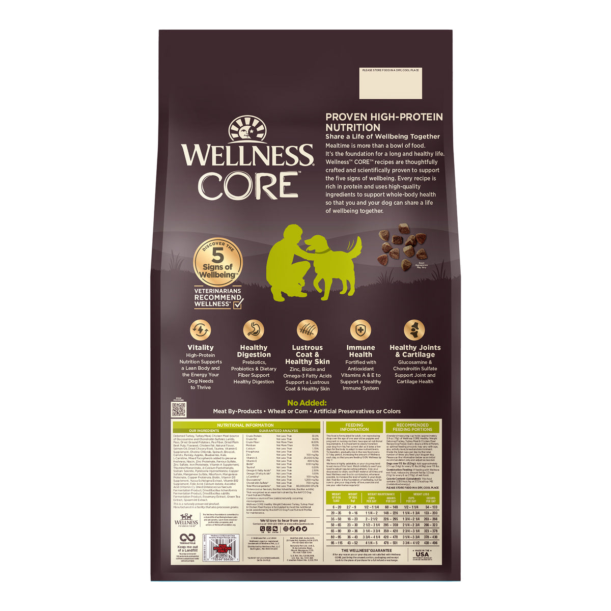 Wellness CORE Healthy Weight Reduced Fat Grain Free Adult Dry Dog Food