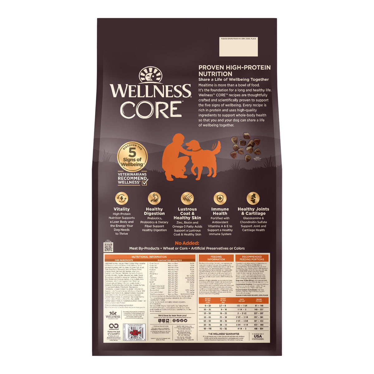 Wellness CORE Original Grain Free Adult Dry Dog Food