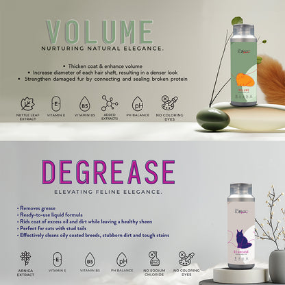 True Iconic Meow Degrease Shampoo for Cats 1 Gallon Deep Clean Oil Removal