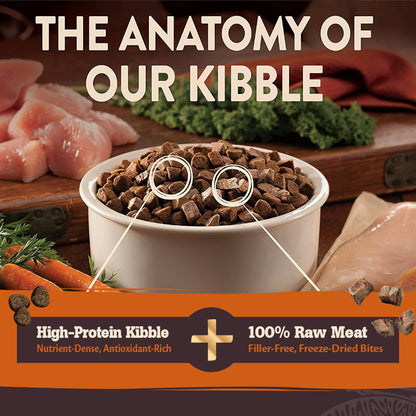 Wellness CORE+ RawRev Wild Game Grain Free Adult Dry Dog Food