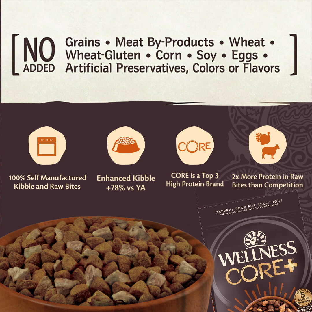 Wellness CORE RawRev Original Grain Free Adult Dry Dog Food