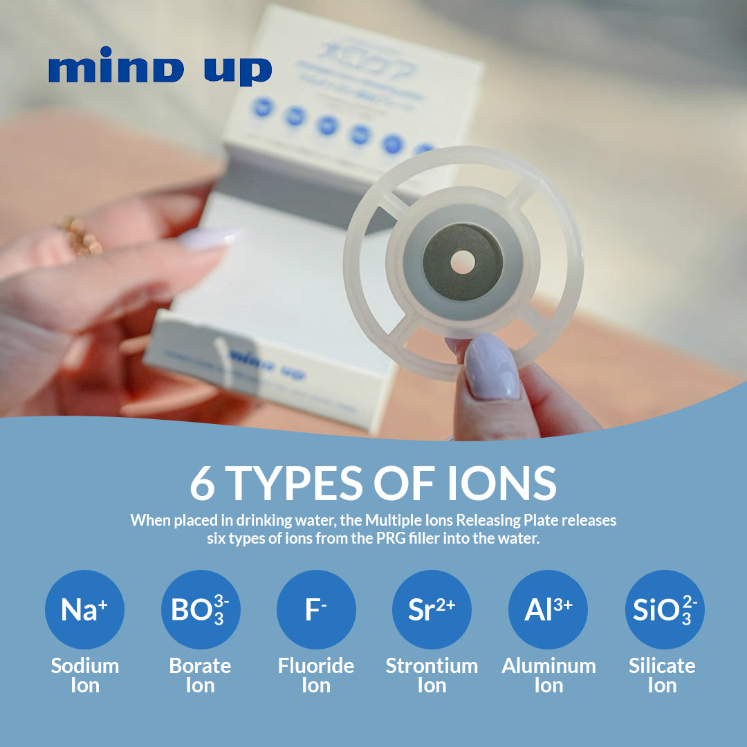 Mind Up Kenko Care Ion Plate for Dogs