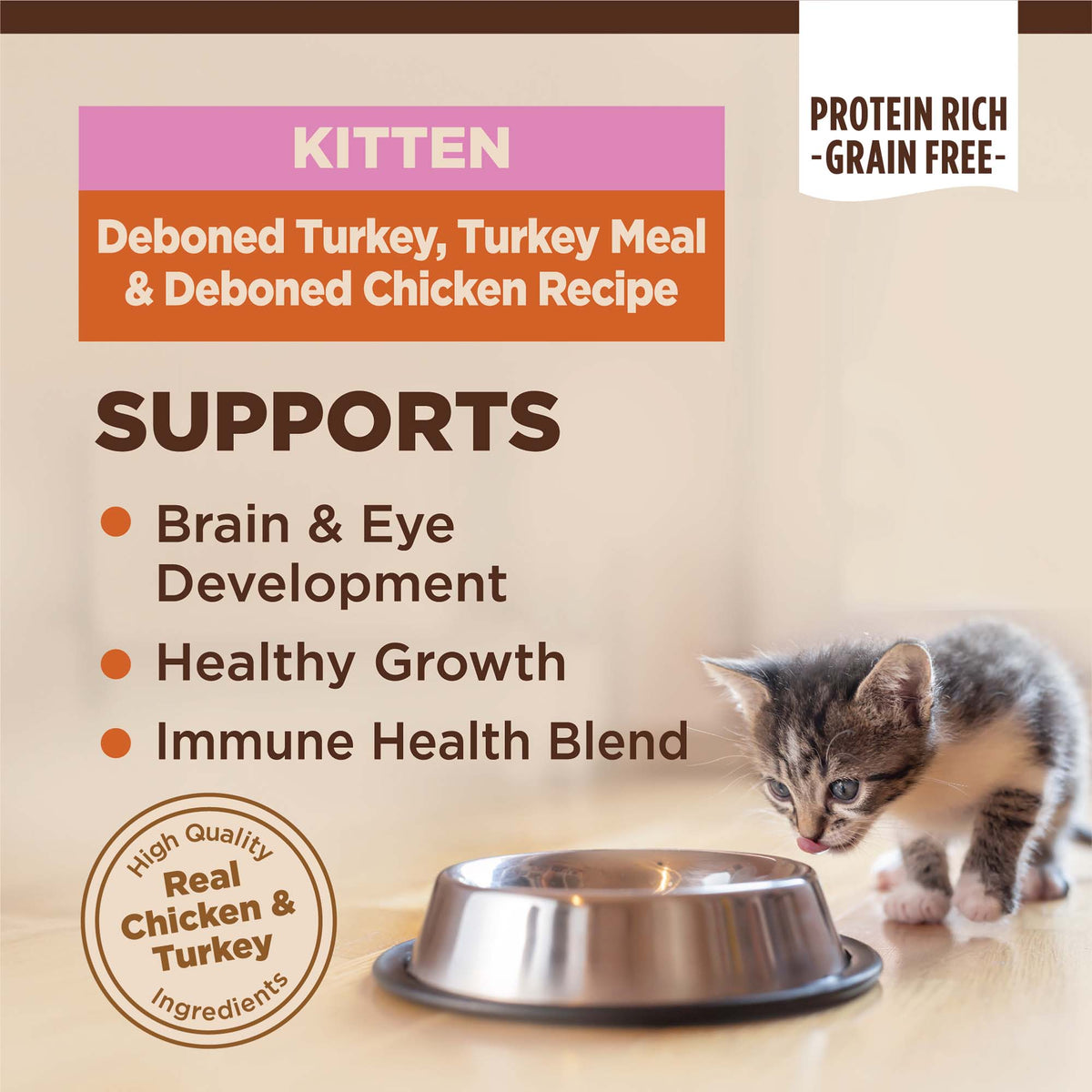 Wellness CORE Kitten Turkey & Chicken Grain Free Dry Cat Food 5lb