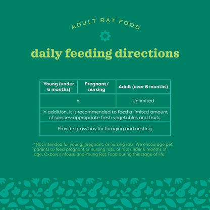 Oxbow Essentials Adult Rat Food