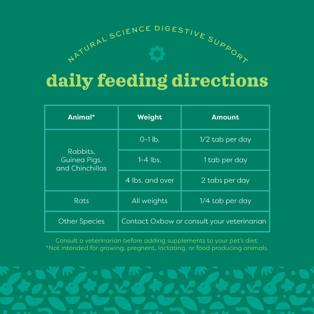 [Any 3 @ $54.90] Oxbow Natural Science Digestive Support for Small Pets