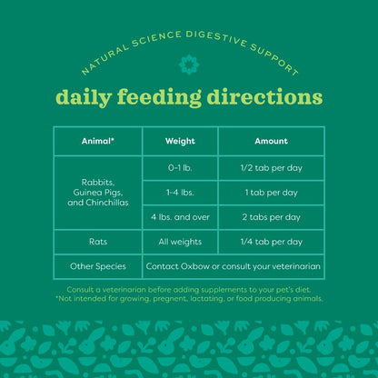[Any 3 @ $54.90] Oxbow Natural Science Digestive Support for Small Pets
