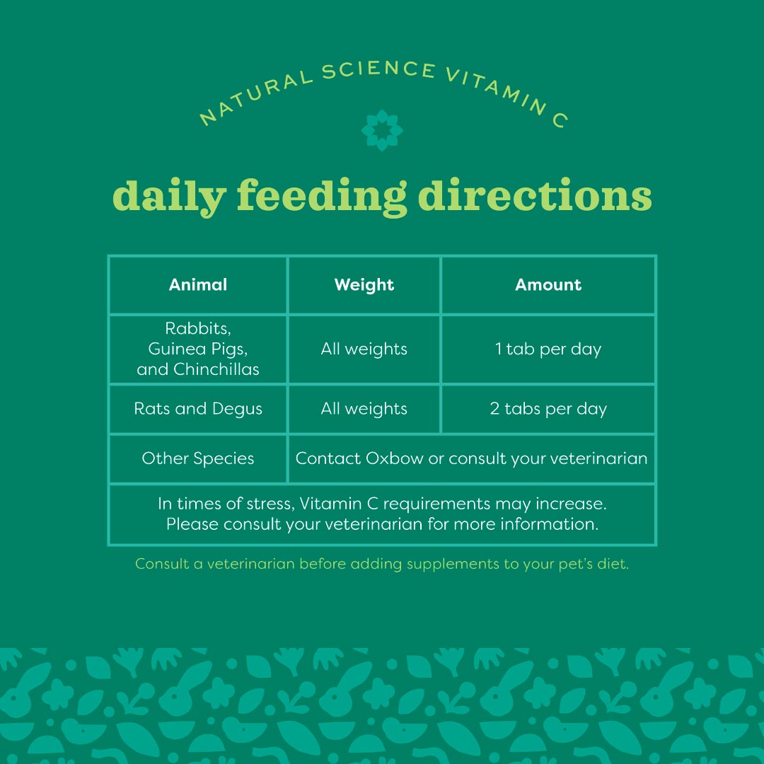 [Any 3 @ $54.90] Oxbow Natural Science Vitamin C Support for Small Pets