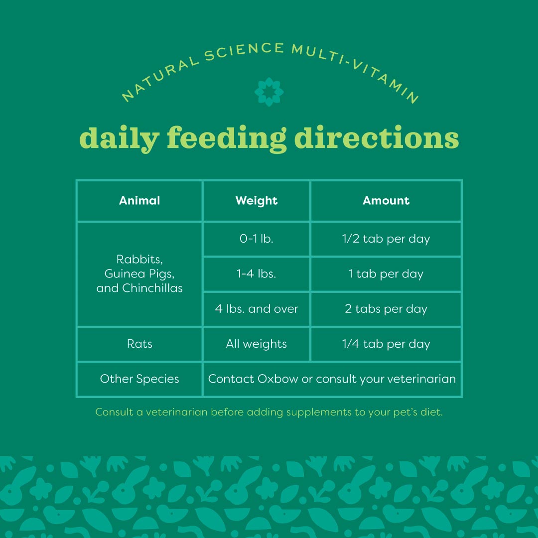 [Any 3 @ $54.90] Oxbow Natural Science Multi-Vitamin for Small Pets