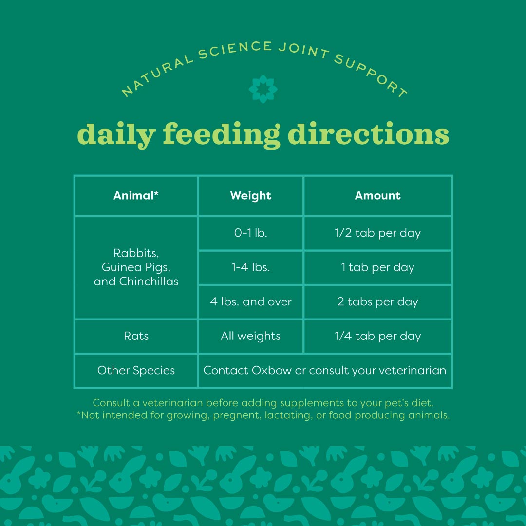 [Any 3 @ $54.90] Oxbow Natural Science Joint Support for Small Pets