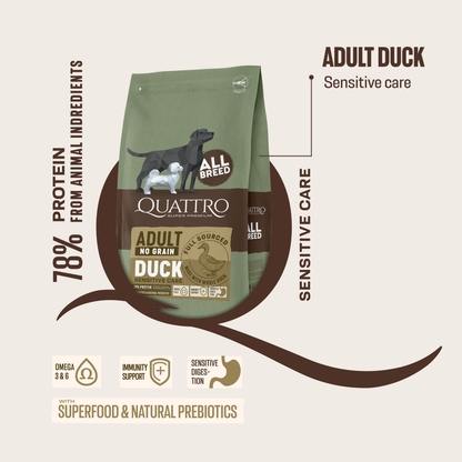 Quattro Duck Adult All Breed No Grain Dry Dog Food 1.5kg/12kg