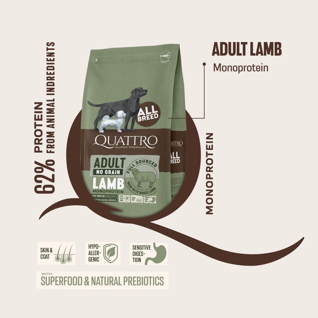 Quattro Lamb Adult All Breed No Grain Dry Dog Food 1.5kg/12kg