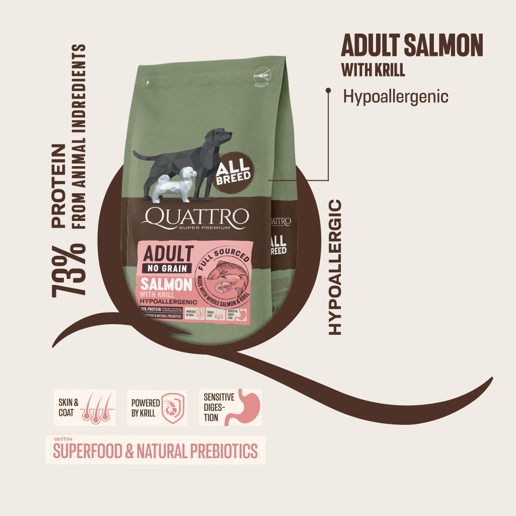 Quattro Salmon Adult All Breed No Grain Dry Dog Food 1.5kg/12kg