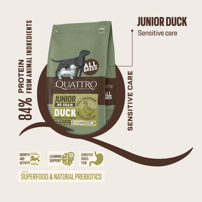 Quattro Duck Junior All Breed No Grain Dry Dog Food 1.5kg/12kg