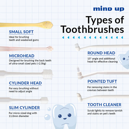 Mind Up Nyanko Care Toothbrush Silky Micro Head for Cats