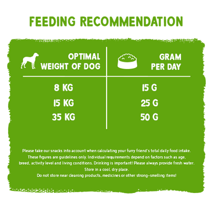 Bosch Fruitees Dog Treats Poultry and Apple