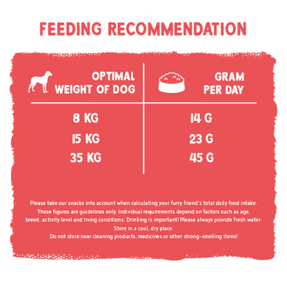 Bosch Fruitees Dog Treats Poultry and Mango