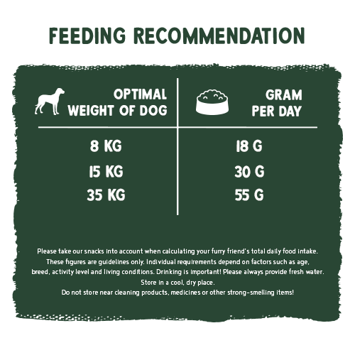 Bosch Fruitees Dog Treats Roe Deer and Cranberry