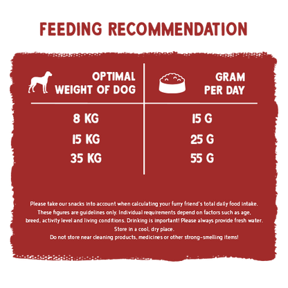 Bosch Fruitees Dog Treats Quail and Fig