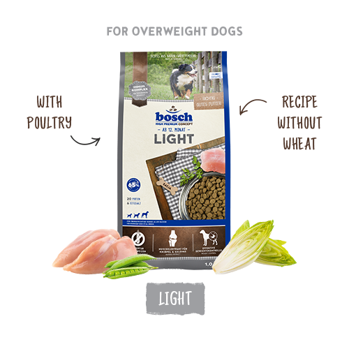 Bosch High Premium Concept Light Dog Food 2.5kg