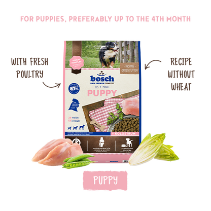 Bosch High Premium Concept Puppy Dry Food 7.5kg