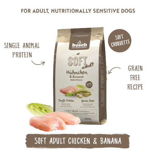 Bosch High Premium Soft Plus Adult Chicken and Banana 12.5kg