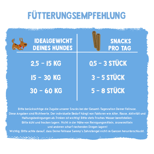 Bosch Sammy’s Snacks Tooth Stick