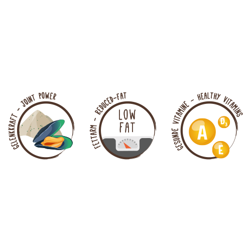 Bosch Sammy’s Snacks Joint Bites