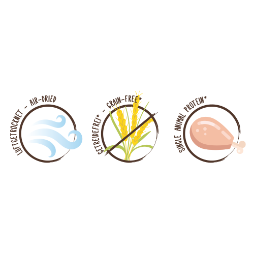 Bosch Sammy's Snacks Sammy's Chicken Fillet